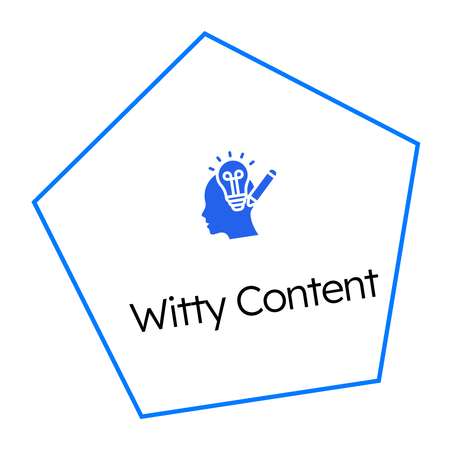 Witty Content
