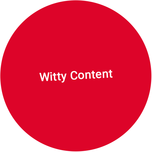 Content Writing Packages